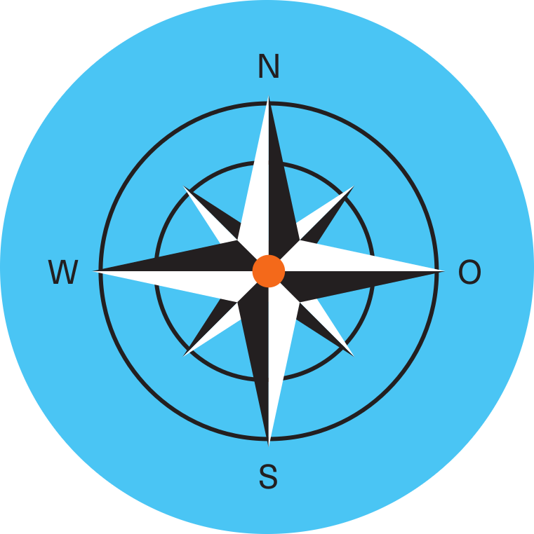 Kompassrose